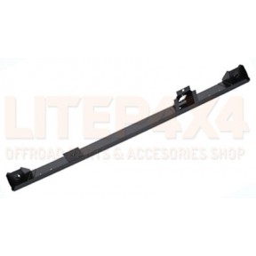 Pravý vnitřní práh